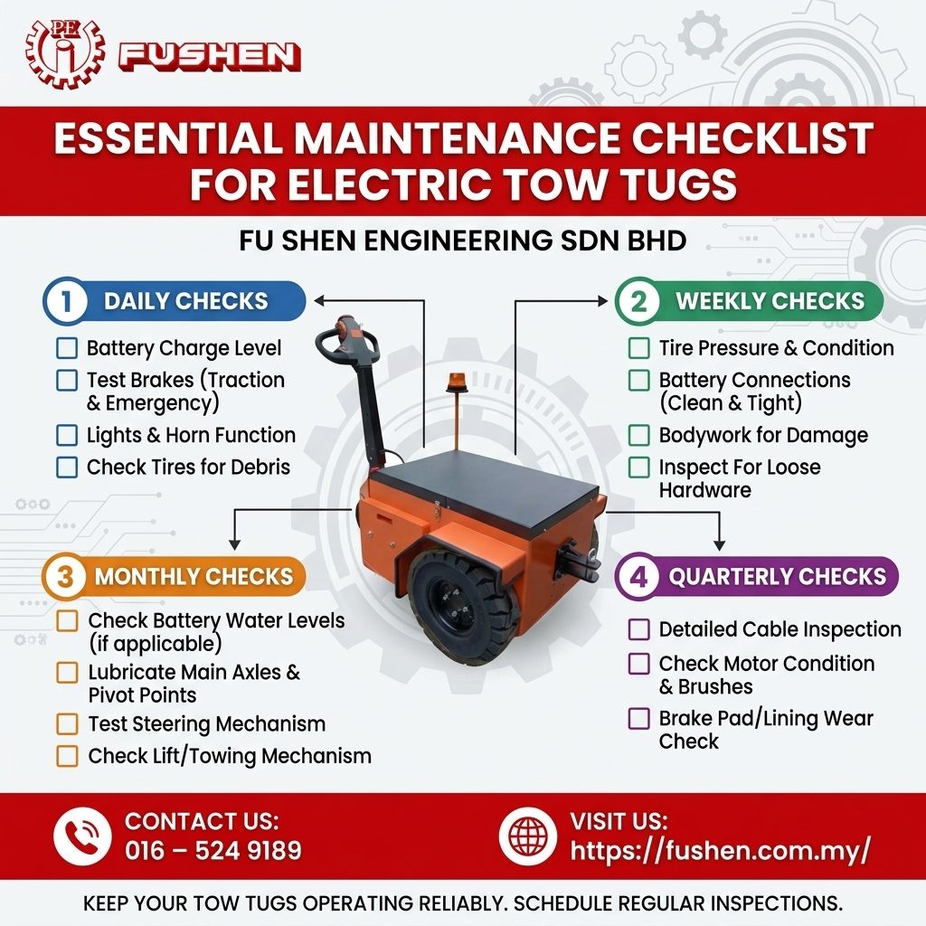 Essential Maintenance Checklist for Electric Tow Tugs